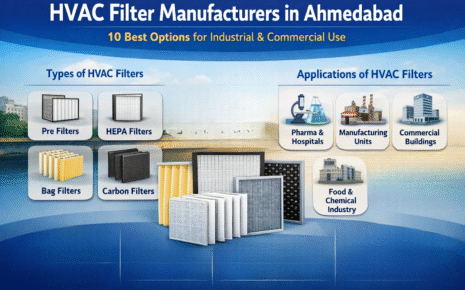 hvac filter manufacturers in ahmedabad